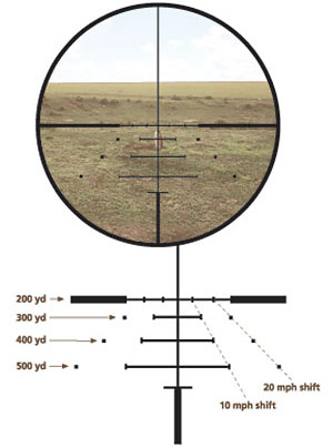 Long Range Varmint reticle provides both elevation and windage hold-off's.