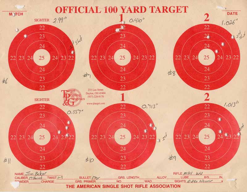 These are the first five groups shot at 100 yards with the synthetic stock and Weaver scope on 10/01.  Top left target was used as a sighter.  First group was great, 2nd and 3rd opened way up so I cleaned the bore afterward and the 4th and 5th groups tightened up again.  First shot is still going AWOL though.